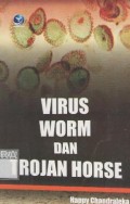 Virus, worm dan trojan horse