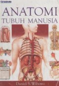 Anatomi Tubuh Manusia